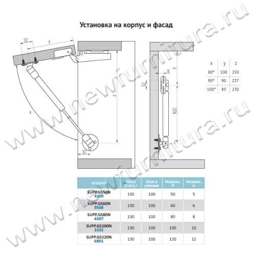 Газлифт  на 10кг