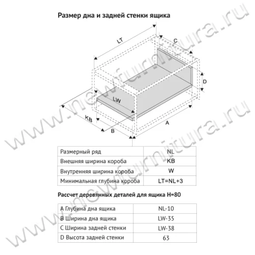 Комплект ящика Unihopper Magic Box H80, 450мм без рейлинга