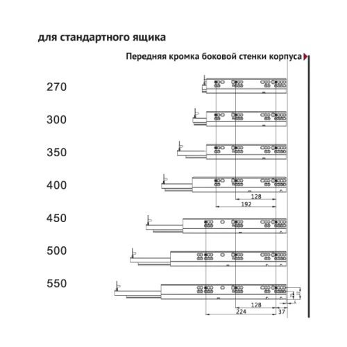Комплект ящика Unihopper Magic Box H80, 500мм с рейлингом