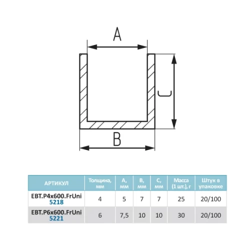 Планка д/панелей Союз" 4мм 600мм торцевая"
